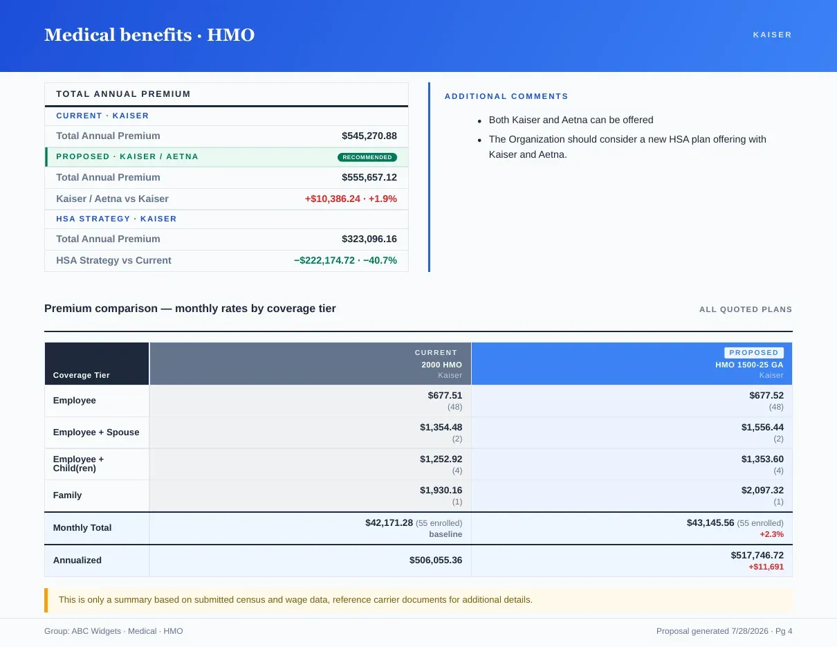 Plan Comparison feature preview