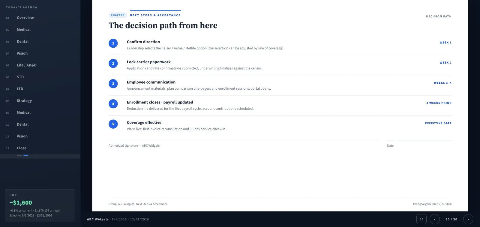 Presentation slide showing next steps and the acceptance decision path